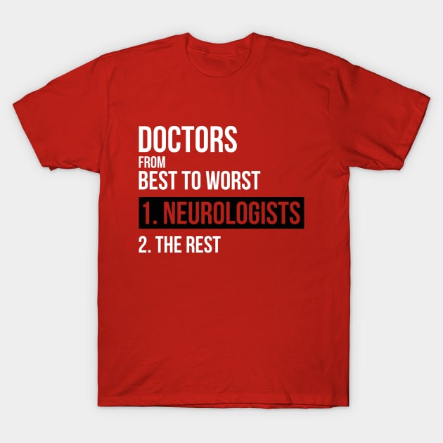 Doctors From Best To Worst Neurologists T-Shirt by dgray95